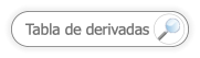 Tabla de derivadas