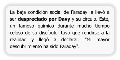 La baja condición social de Faraday le llevó a ser despreciado por Davy y su círculo. Este, un famoso químico durante mucho tiempo celoso de su discípulo, tuvo que rendirse a la realidad y llegó a declarar: "Mi mayor descubrimiento ha sido Faraday".