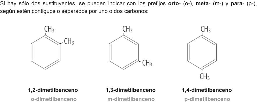 Si hay sólo dos sustituyentes, se pueden indicar con los prefijos orto- (o-), meta- (m-) y para- (p-), según estén contiguos o separados por uno o dos carbonos: 1,2-dimetilbenceno                  1,3-dimetilbenceno                 1,4-dimetilbenceno   o-dimetilbenceno	                m-dimetilbenceno	                p-dimetilbenceno