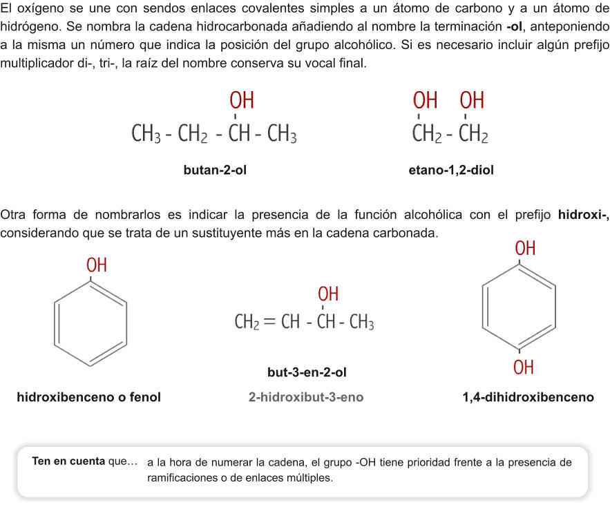 El oxígeno se une con sendos enlaces covalentes simples a un átomo de carbono y a un átomo de hidrógeno. Se nombra la cadena hidrocarbonada añadiendo al nombre la terminación -ol, anteponiendo a la misma un número que indica la posición del grupo alcohólico. Si es necesario incluir algún prefijo multiplicador di-, tri-, la raíz del nombre conserva su vocal final. butan-2-ol			                          etano-1,2-diol        hidroxibenceno o fenol                        2-hidroxibut-3-eno                           1,4-dihidroxibenceno Otra forma de nombrarlos es indicar la presencia de la función alcohólica con el prefijo hidroxi-, considerando que se trata de un sustituyente más en la cadena carbonada. but-3-en-2-ol a la hora de numerar la cadena, el grupo -OH tiene prioridad frente a la presencia de ramificaciones o de enlaces múltiples.  Ten en cuenta que…