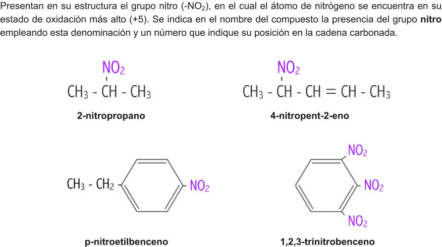 Presentan en su estructura el grupo nitro (-NO2), en el cual el átomo de nitrógeno se encuentra en su estado de oxidación más alto (+5). Se indica en el nombre del compuesto la presencia del grupo nitro empleando esta denominación y un número que indique su posición en la cadena carbonada. 2-nitropropano                                               4-nitropent-2-eno p-nitroetilbenceno                                          1,2,3-trinitrobenceno