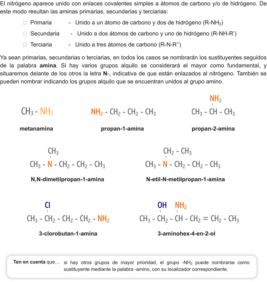 El nitrógeno aparece unido con enlaces covalentes simples a átomos de carbono y/o de hidrógeno. De este modo resultan las aminas primarias, secundarias y terciarias:              	➘  Primaria        	-   Unido a un átomo de carbono y dos de hidrógeno (R-NH2)        		➘  Secundaria       -   Unido a dos átomos de carbono y uno de hidrógeno (R-NH-R’)        		➘  Terciaria   		-   Unido a tres átomos de carbono (R-N-R’‘) Ya sean primarias, secundarias o terciarias, en todos los casos se nombrarán los sustituyentes seguidos de la palabra amina. Si hay varios grupos alquilo se considerará el mayor como fundamental, y situaremos delante de los otros la letra N-, indicativa de que están enlazados al nitrógeno. También se pueden nombrar indicando los grupos alquilo que se encuentran unidos al grupo amino. N,N-dimetilpropan-1-amina NH2 - CH2 - CH2 - CH3  CH3 - CH - CH3 NH2 metanamina	                     	        propan-1-amina                              propan-2-amina   CH3 - N - CH2 - CH2 - CH3 CH3 N-etil-N-metilpropan-1-amina  CH3 - N - CH2 - CH2 - CH3 CH2 - CH3 3-clorobutan-1-amina  CH3 - CH2 - CH2 - CH2 - NH2 Cl 3-aminohex-4-en-2-ol  CH3 - CH2 - CH - CH2 = CH2 - CH3  OH NH2  si hay otros grupos de mayor prioridad, el grupo -NH2 puede nombrarse como sustituyente mediante la palabra -amino, con su localizador correspondiente.  Ten en cuenta que…