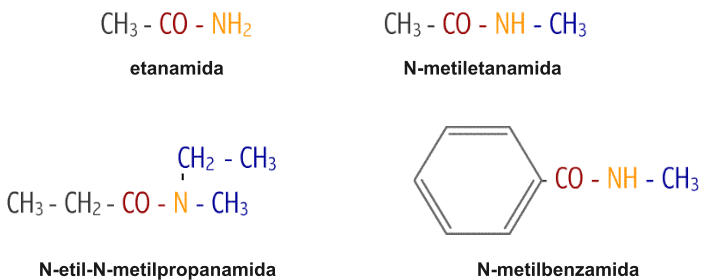 etanamida			                N-metiletanamida N-etil-N-metilpropanamida                                      N-metilbenzamida