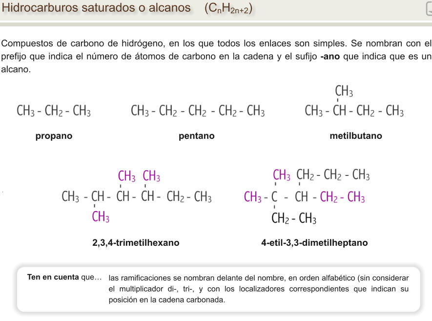Hidrocarburos saturados o alcanos    (CnH2n+2) Compuestos de carbono de hidrógeno, en los que todos los enlaces son simples. Se nombran con el prefijo que indica el número de átomos de carbono en la cadena y el sufijo -ano que indica que es un alcano. propano pentano metilbutano 4-etil-3,3-dimetilheptano  las ramificaciones se nombran delante del nombre, en orden alfabético (sin considerar el multiplicador di-, tri-, y con los localizadores correspondientes que indican su posición en la cadena carbonada.  Ten en cuenta que…  2,3,4-trimetilhexano
