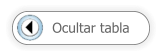 Ocultar tabla