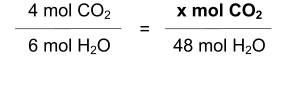 4 mol CO2 6 mol H2O x mol CO2 48 mol H2O =