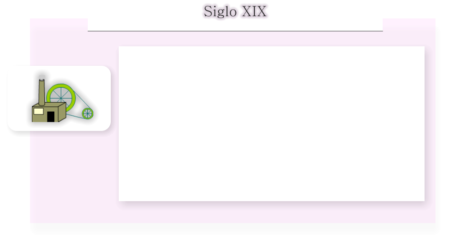 Siglo XIX