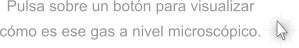 Pulsa sobre un botón para visualizar  cómo es ese gas a nivel microscópico.
