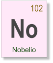 102 No Nobelio