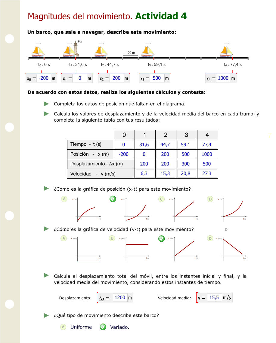 200 -200 0 500 1000 77,4 1000 500 27.3 59.1 500 300 20,8 44,7 200 200 15,3 31,6 0 200 6,3 0 -200  1200 15,5 A B C D A B C D A B A B C D