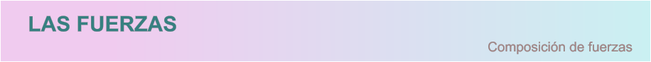LAS FUERZAS Composición de fuerzas