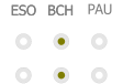 ESO        BCH        PAU        ESO        BCH