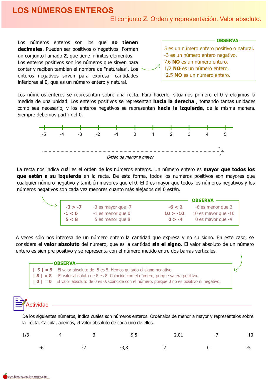 -5 -4 -3 -2 -1 0 1 2 3 4 5 Actividad